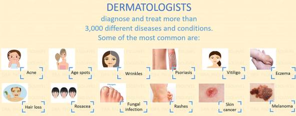 Dra_Paola_Esquivel_Dermatologist_PV_Mexico_Skin_Diseases